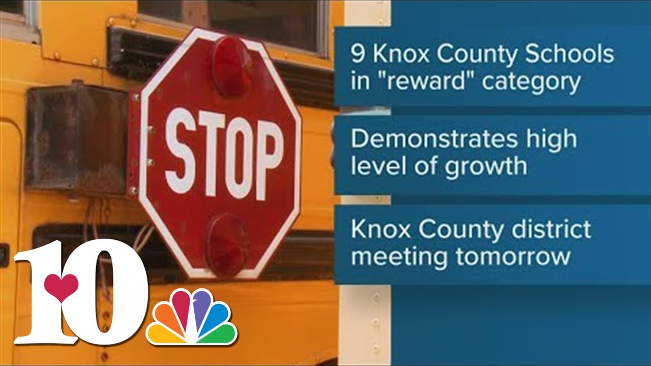 Knox County Other East TN Districts Ranked Among Lowest performing Knox County Other East TN Districts Ranked Among Lowest performing