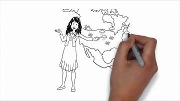 Foresight Planning and Communication Video 1