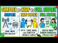 Transmission Modes in Computer Networks: Simplex, Half Duplex & Full Duplex