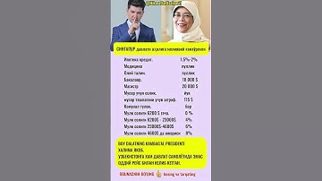 👉 AHOLIGA MOLIYAVIY YORDAM #ibrat #hikmat #news #uzb #tiktok #milliy #rek