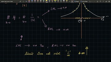 LIMIT infinite limit by [MamathOnline / Vivek Sir]
