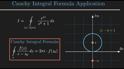 Complex Integration: Circle centered at i (Step-by-Step)