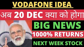 Vodafone Idea Latest Updates | vi share latest news | vodafoneideashareprice #vodafoneideashare News