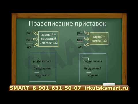 Правописание приставок РАС , РАЗ , БЕЗ , БЕС , ИЗ , ИС. Правописание неизменяемых приставок.