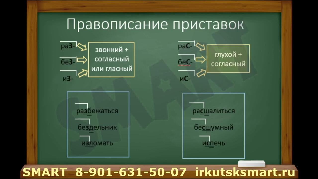 Приставки раз рас из ИС без бес. Неизменяемые приставки ЕГЭ. Приставки раз-,разо-,рас-. Тест на приставки без бес. Правописание приставок 9 класс