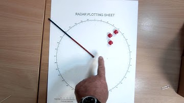 ROR  Rule 19 RV Basic single vessel