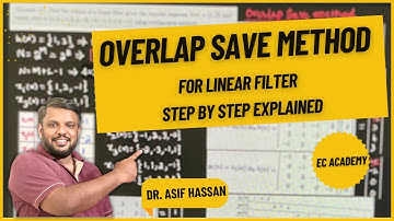 Overlap-Save-methode voor lineaire filters | Stapsgewijze uitleg || EC Academy