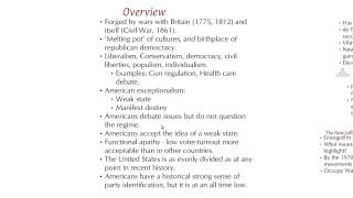 US political culture and society