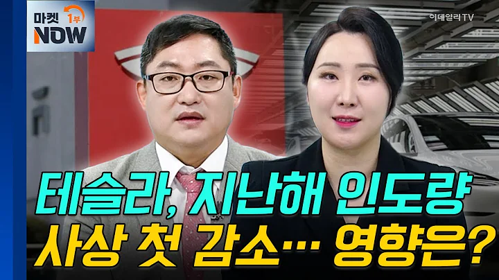 자율주행 | 슈어소프트테크, 에스오에스랩 | Market Now (20250103)