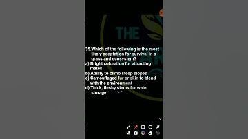 Gpstr Biological science question paper | kartet science important questions #kartet2025 #hstr #tet