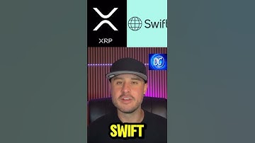 2025 XRP SWIFT ISO20O22 Activering..