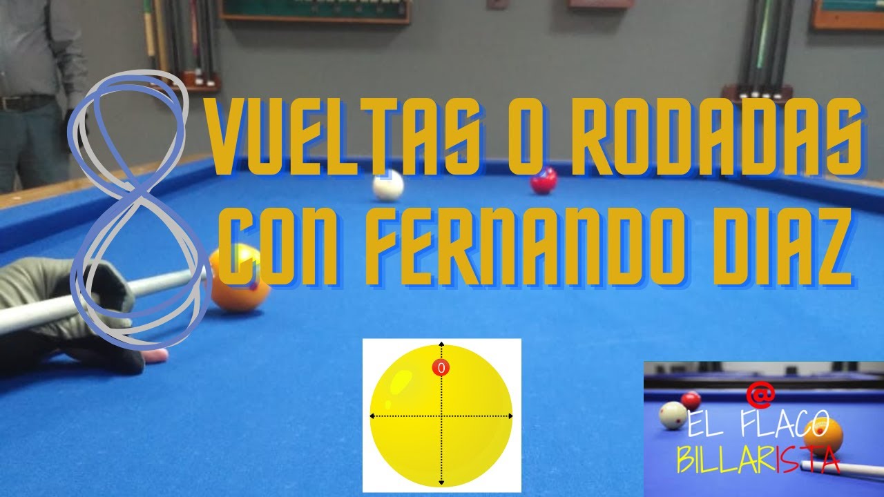 Rodadas con Fernando Diaz. Ep 49