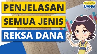 Jenis Reksadana Reksa Dana Pasar Uang Pendapatan Tetap Saham Dan Campuran