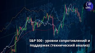 S&P 500 - важное видео для тех кто вошел в лонги!