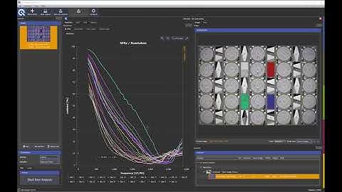 iQ-Analyzer-X: A high-speed analysis