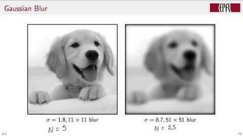 52- Image filtering
