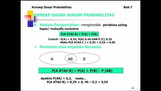 Statistik EKonomi (konsep dasar probabilitas)