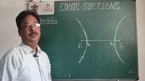 Conic Sections HYPERBOLA by Prof Dileep Jigyasi SIRT The SAGE Group Bhopal🙏