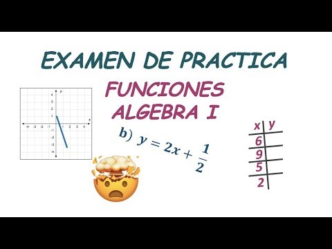 Video: Cómo Realizar Un Examen De álgebra