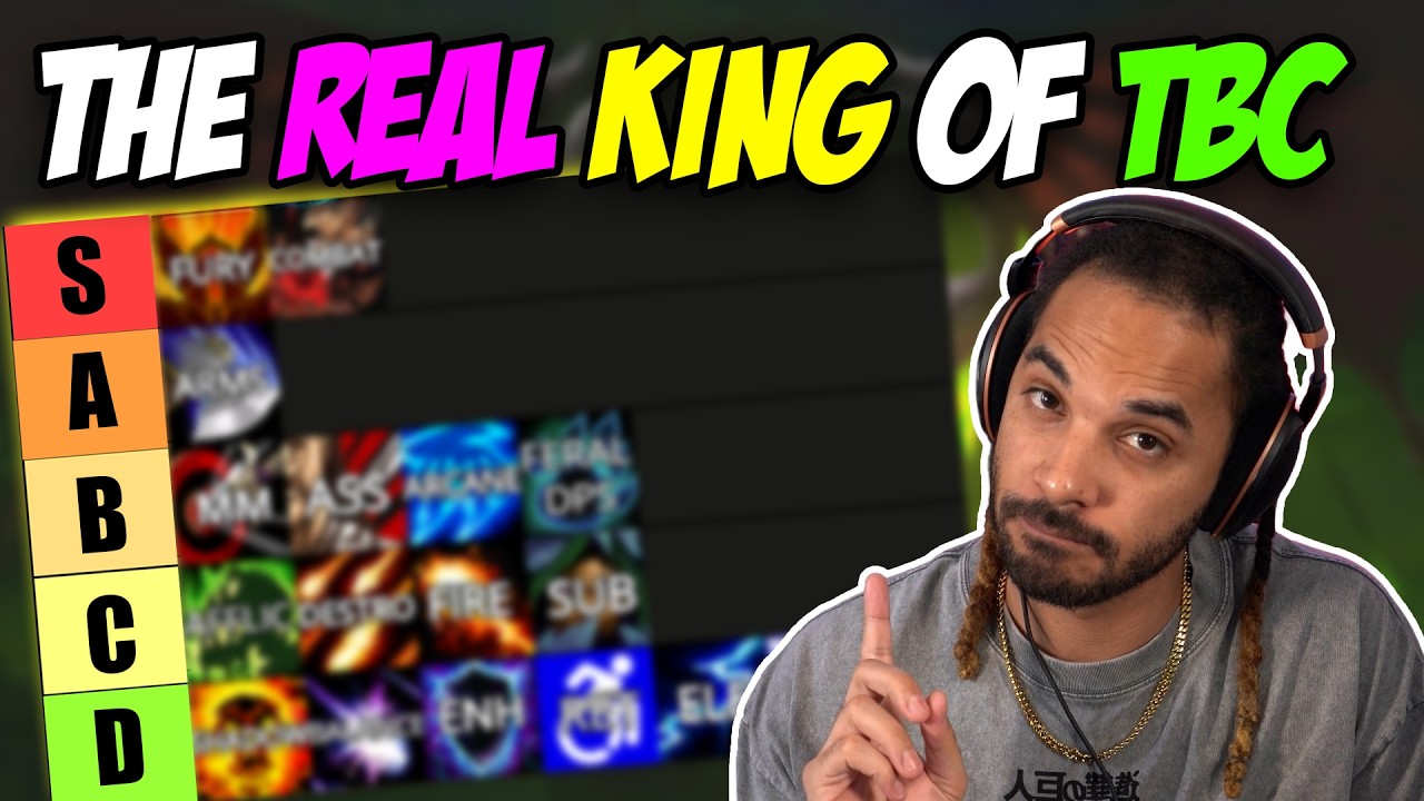 Честный рейтинг классов в TBC! Лучшие DPS и танки для TBC Classic.