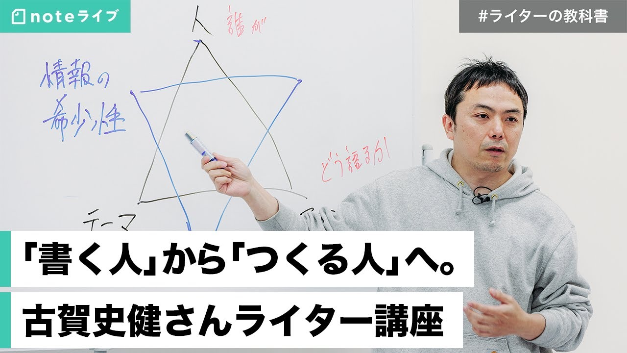 11分で解説】20歳の自分に受けさせたい文章講義（古賀 史健 / 著