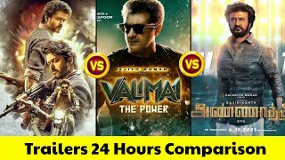 Beast Trailer vs Valimai trailer vs Annaatthe | Beast official trailer | Part 2 | Mobile Craft