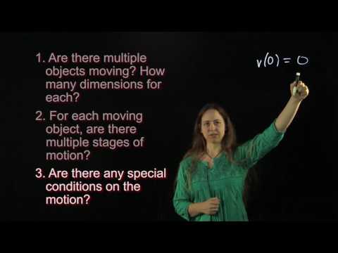 PS.1.1 Three Questions Before Starting