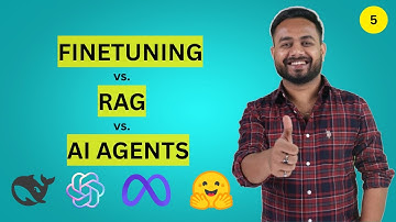 LLM Fine-Tuning 05: Fine-Tuning vs. RAG vs. AI Agents — Which Approach Fits Your Use Case?
