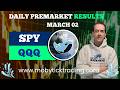 ✅ RESULTS REVEALED: Did  Hit SPY &amp; QQQOur Targets?