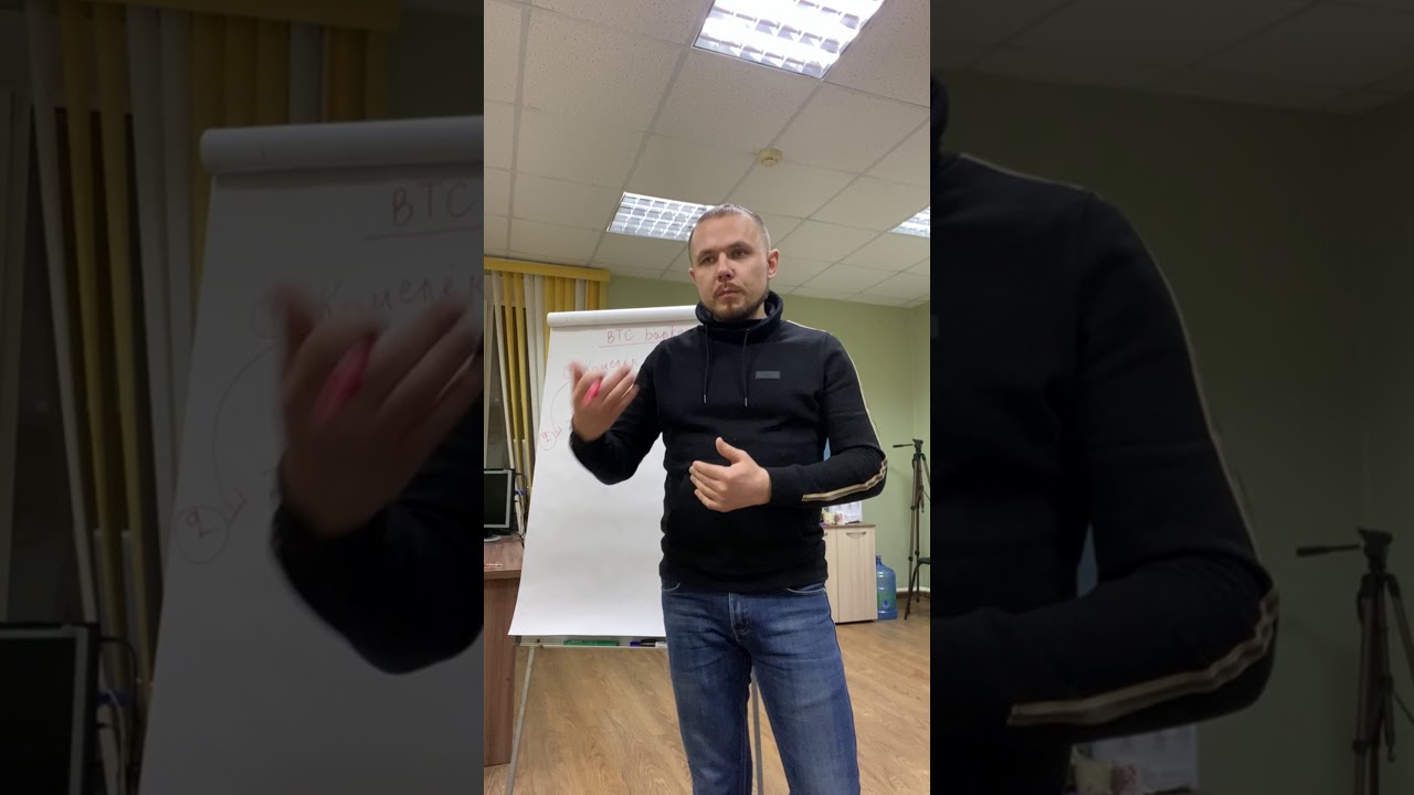 Алгоритм покупка/продажа Биткоин через BTC banker Телеграм бота