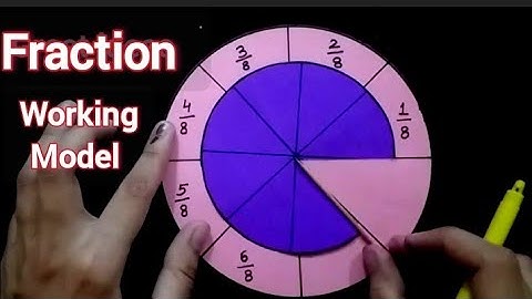 Maths Working Model On Fractions |Fraction Maths TLM |Maths Fractions Working Model | Maths Project