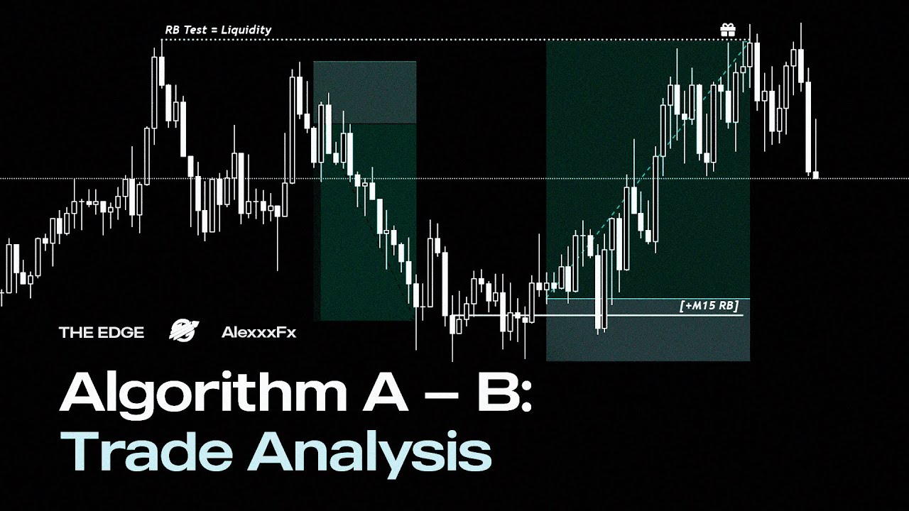 Algorithm A — B: Trade Analysis [+7R] - YouTube