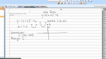 domain and range of a parabola