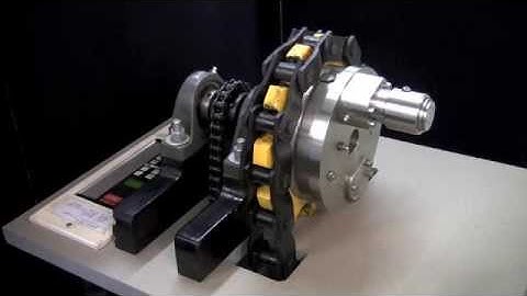 Torque Limiter Types