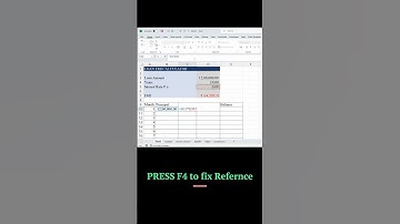 Monthly Loan EMI : Calculator #shorts #shortsvideo #excel #exceltips #youtubeshorts #exceltutorial 👆