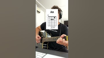 Thumbnail of How To Play "Losing My Religion" - #guitar #guitarcover