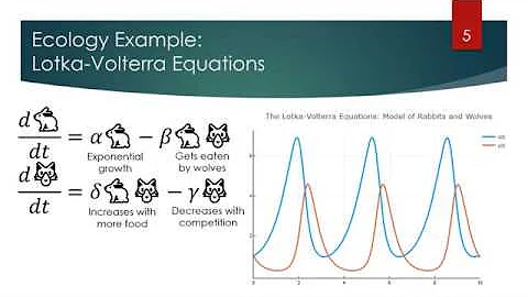 Universal Differential Equations for SciML - Model...