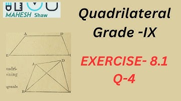 ABCD is a rectangle in which diagonal AC bisects ∠ A as well as ∠ C  Show that