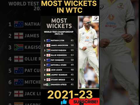 Most Wickets In WorldCup Test Championship 2021-2023।।Top10 Most Wickets takers #shorts #shortsvideo