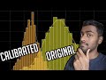 Why Logistic Regression DOESN'T return probabilities?!