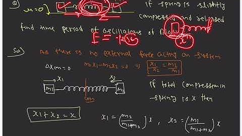 SHM - The concept of reduced mass. #simpleharmonicmotion #spring #jeeadvanced #oscillations #neet 