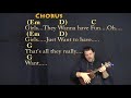 Girls Just Want To Have Fun (Cyndi Lauper) Ukulele Cover Lesson in G with Chords/Lyrics