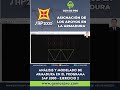 Asignación de los apoyos en la armadura #geniospro #ingenieria #sap2000