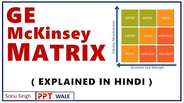 GE MATRIX IN HINDI | General Electric Stoplight Matrix | McKinsey Matrix | Strategic Management ppt