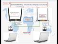 How to Link Two Routers for Perfect Whole-Home Wi-Fi