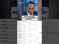 John Henson reveals his March Madness picks 👀 Who do you have winning it all? 🏆 #marchmadness