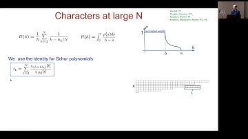 Fedor Levkovich-Maslyuk: Matrix Models for Dually Weighted Graphs and 2d Quantum Gravity