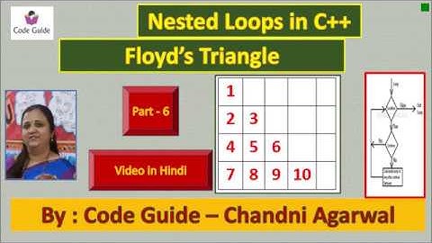 Display Floyd’s Triangle  in C++ | Learn Floyd’s Triangle in 5 minutes