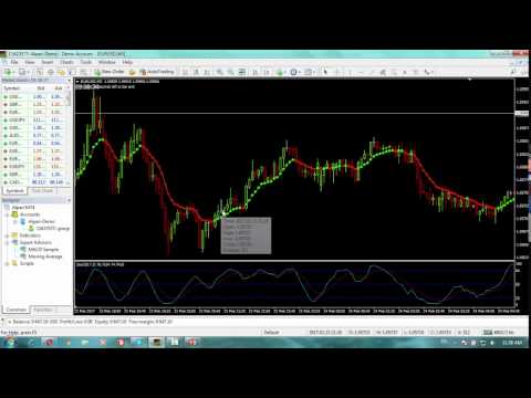 დიალექტიკური შეპირისპირებები ბინარულ ოფციონებზე