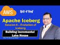 apache iceberg को समझे | aws tutorial in hindi | हिंदी में सीखें